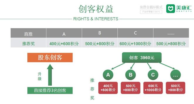 美康汇涉嫌传销和虚假宣传被湖南执法部门查处