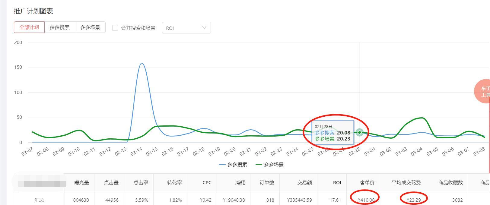 拼多多5元无门槛技巧（拼多多5元无门槛技巧视频）-第10张图片-华展网