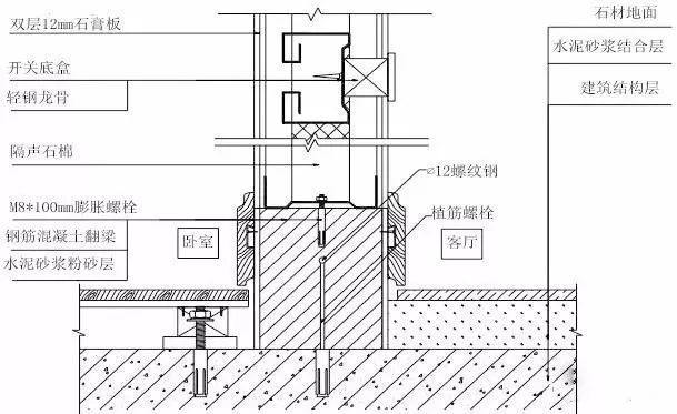 全套装饰装修工程施工工艺标准，地面墙面吊顶都有！