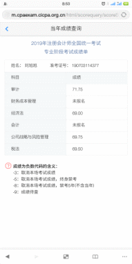 注会CPA六科通关攻略(经历篇)