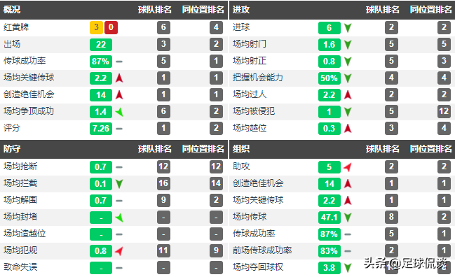 他和拜仁很合适(20岁的哈弗茨遭到多家欧洲豪门哄抢，为何说他加盟拜仁最合适？)