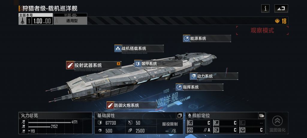 无尽的拉格朗日：巡洋舰介绍&培养建议