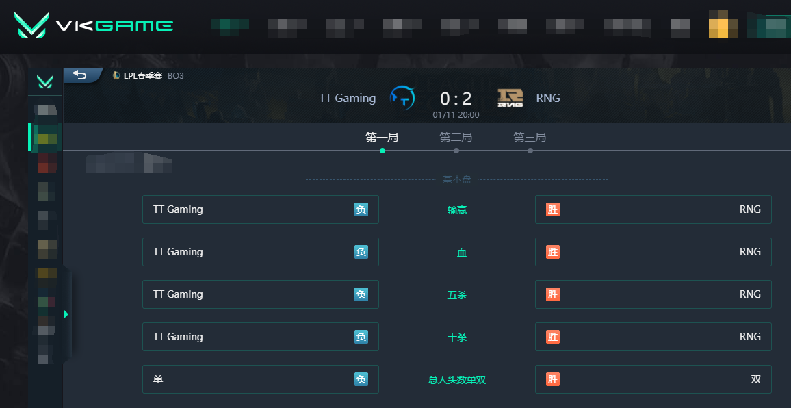 2-0横扫TT(LOL：“TOP虎”首秀大成功，RNG 2-0横扫TT获胜)