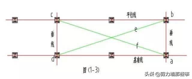 钢结构施工要点有哪些？怎么进行操作？