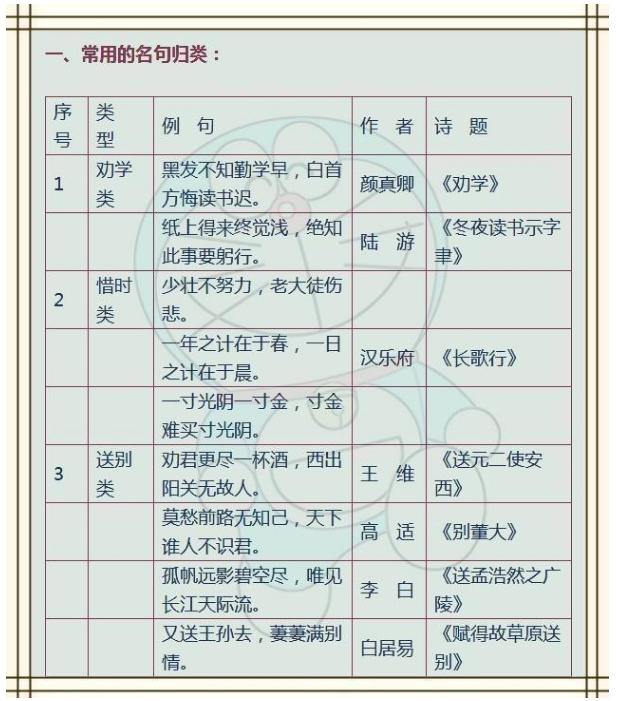 俩字是格言的成语整理60句（这份成语佳句+名人名言+俗语谚语！为孩子收藏，6年都不用买资料）