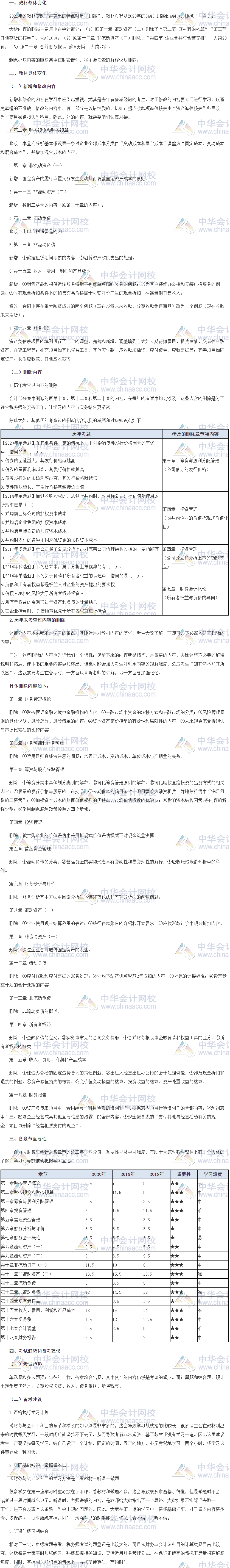 速看！2021年税务师《财务与会计》教材变动率达40%！附教材解读