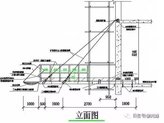 悬挑型钢卸料平台施工方案，超详细