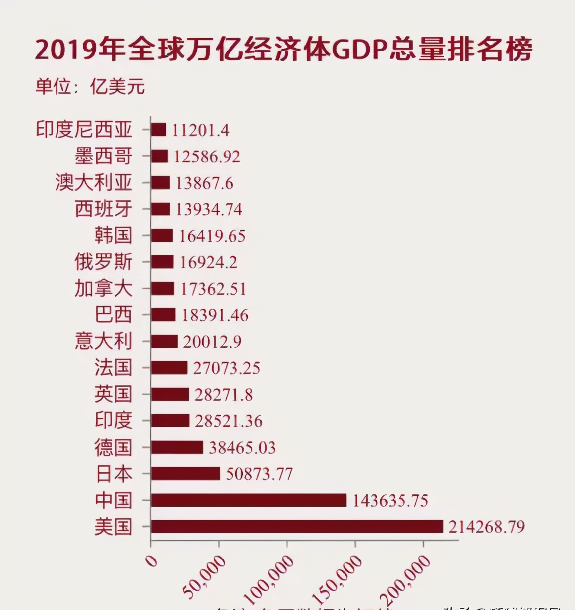 世界首富排名（世界首富排名前30名的是谁）-第1张图片-华展网