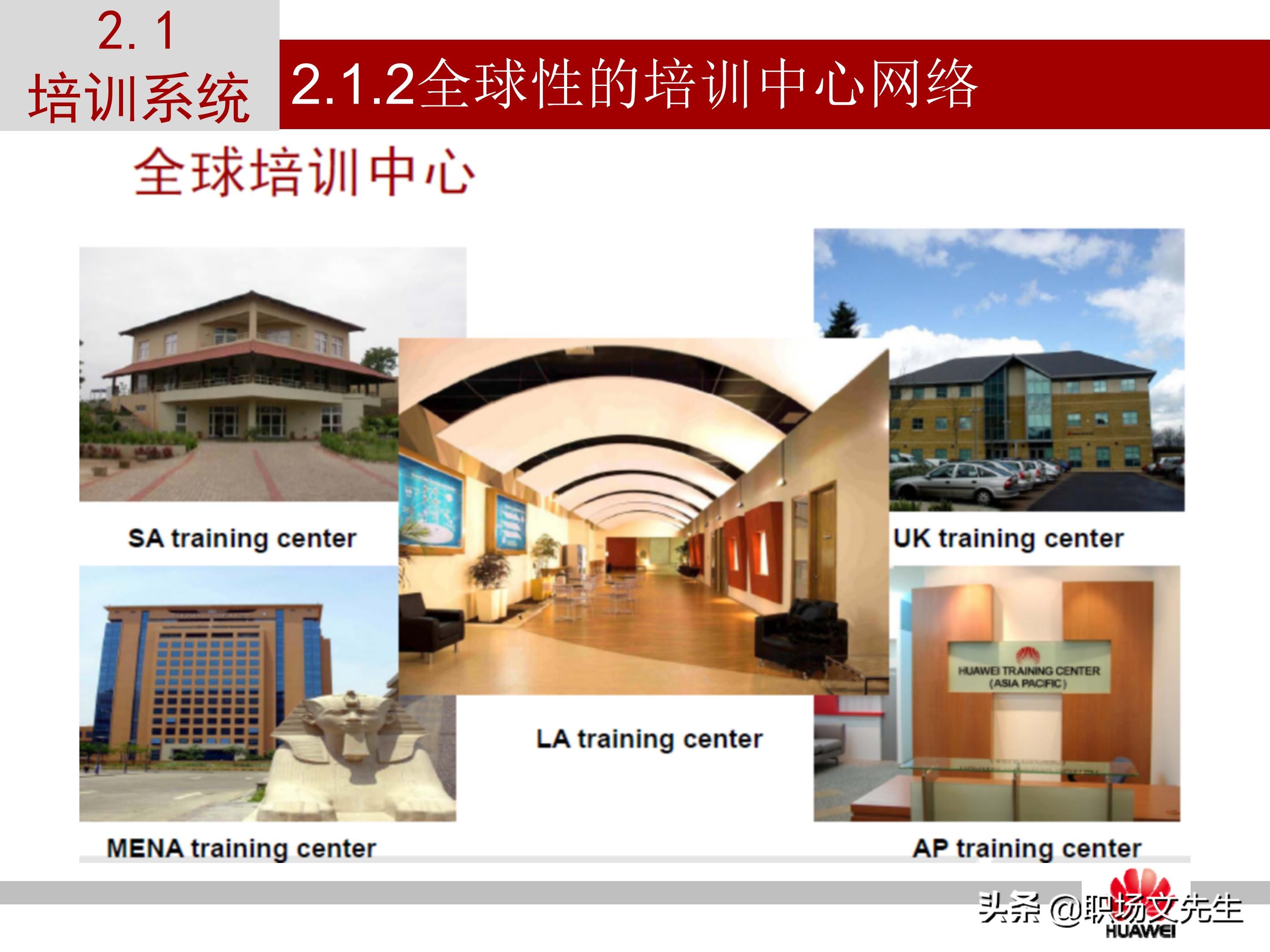 华为培训的运作模式，37页华为员工培训体系建设PPT，干货满满