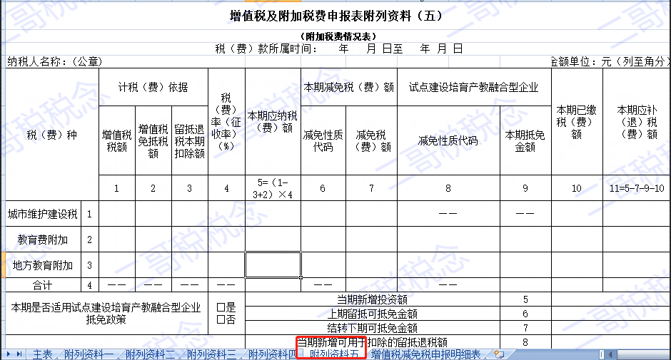 一般纳税人申报的总体思路和常规流程详解，值得收藏