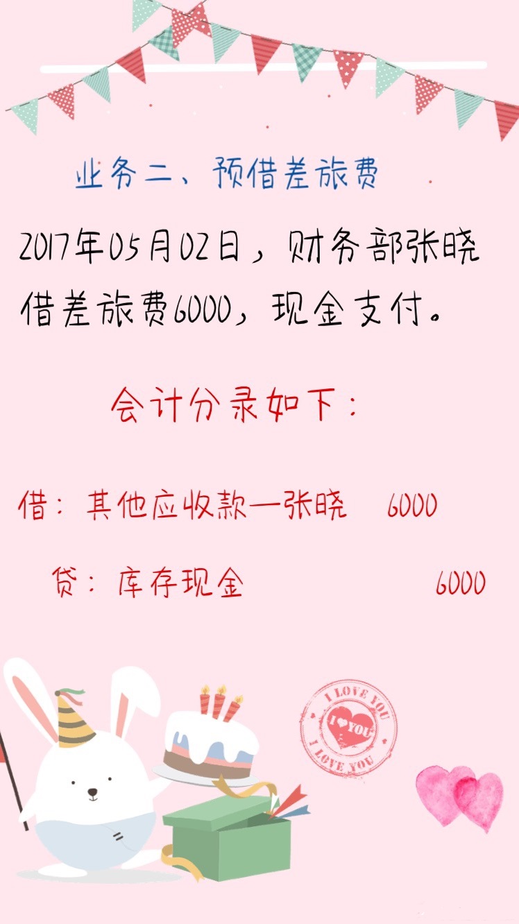 王会计熬夜整理：物业会计分录笔记大全，包含了40笔日常业务处理
