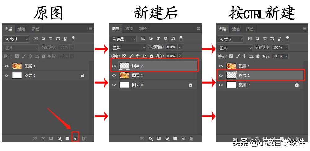 新手如何在PS中创建图层？不容错过的7种方法，你值得学习