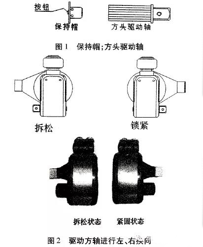 浅谈液压扭矩扳手的应用与技巧，论一把记录器具的自我修养