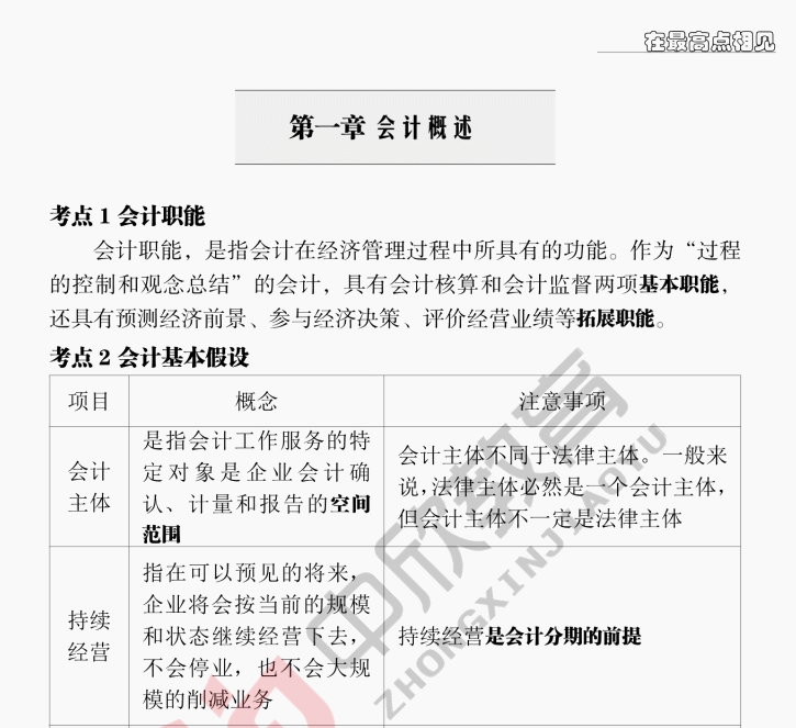 正式官宣！2021年初级报名时间已定，学霸
