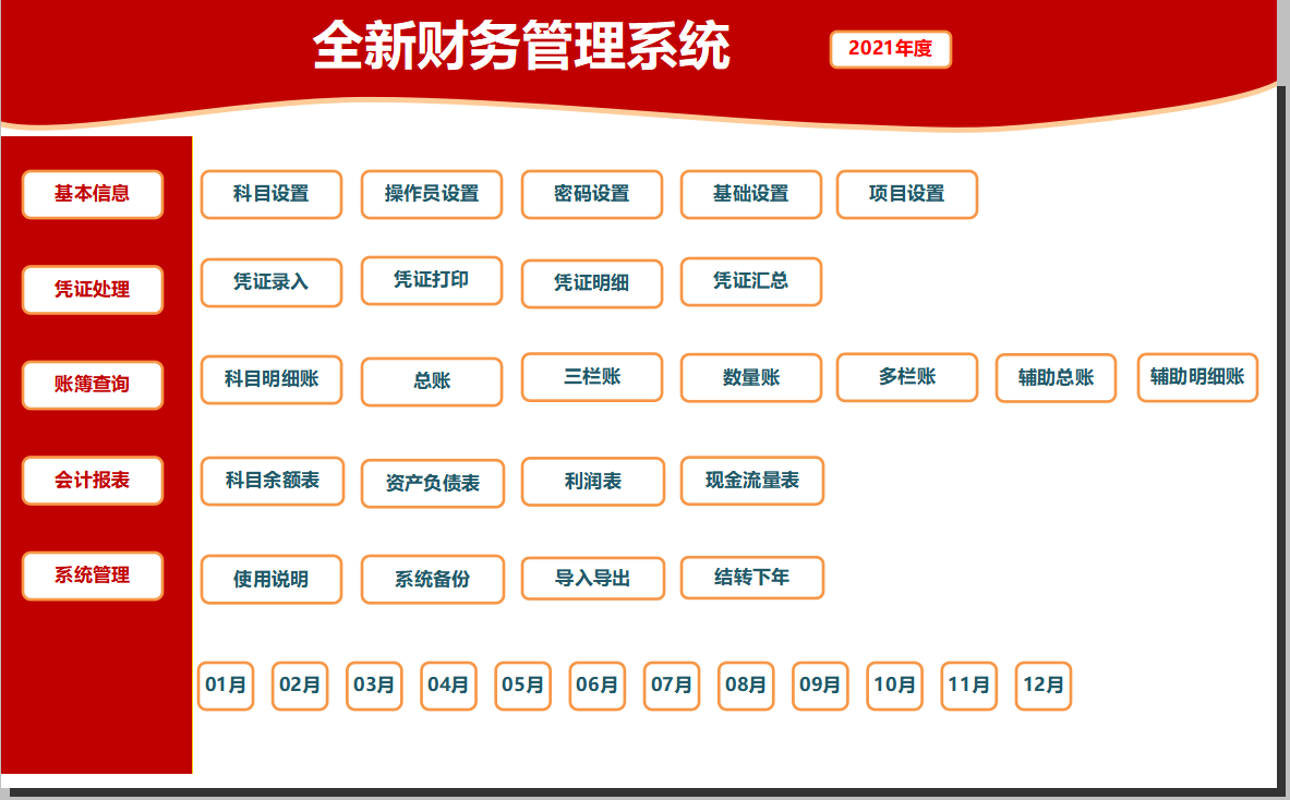 熬了72小时！终于做好了Excel全自动记账系统，竟得到领导重用
