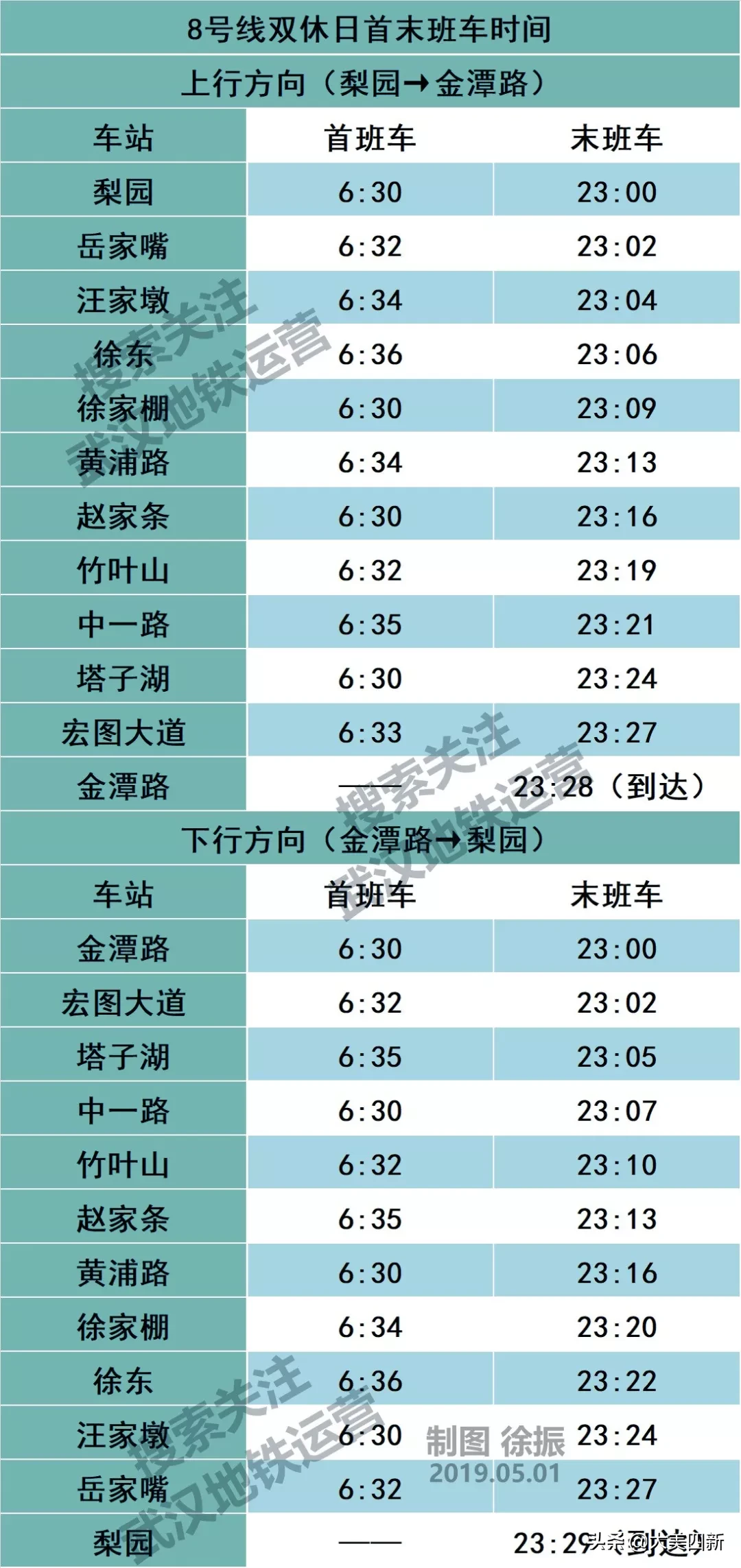 收藏啦!武汉地铁全线网最新时刻表,新增蔡甸线!