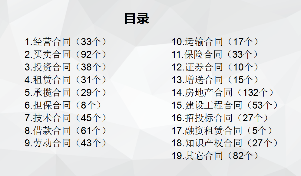 也太全了！799套建筑企业合同范本，格式超标准，签字打印就能用