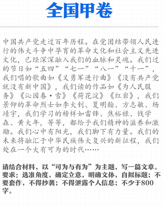 2021年全国各地高考作文题目出炉，共8套试卷，你觉得哪套最难