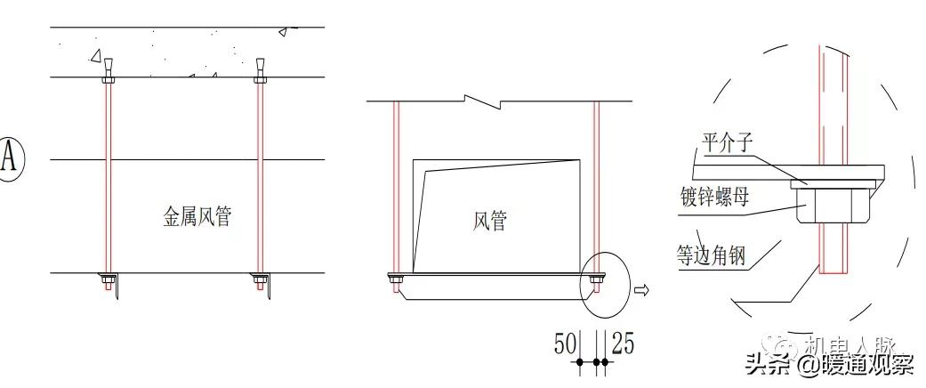 暖通安装工程创优细部做法