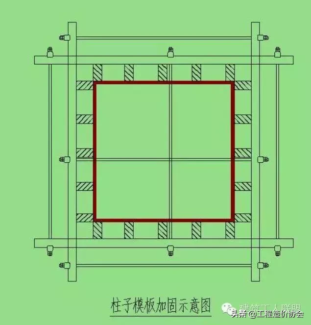 超级全的木工、架子工、材料用量算法，造价人员必备！