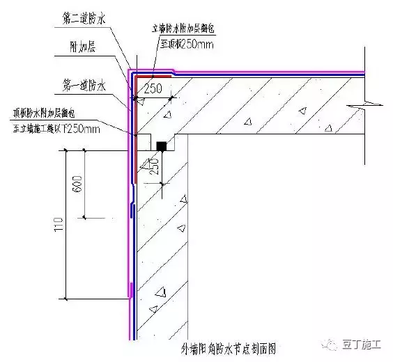 49个建筑防水工程标准化节点做法，渗漏不再是难题