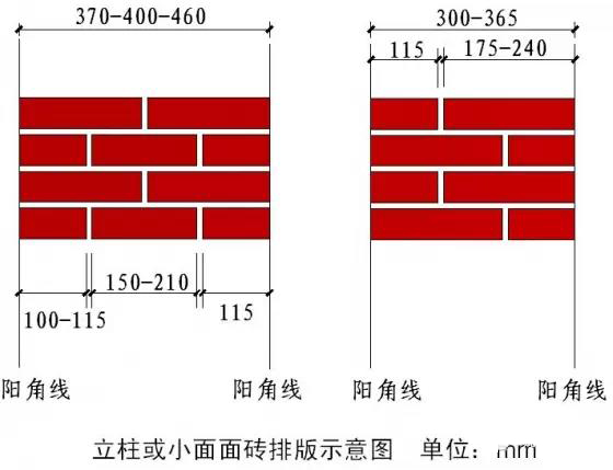 干货！50张施工节点详图，详解装饰装修施工工艺标准