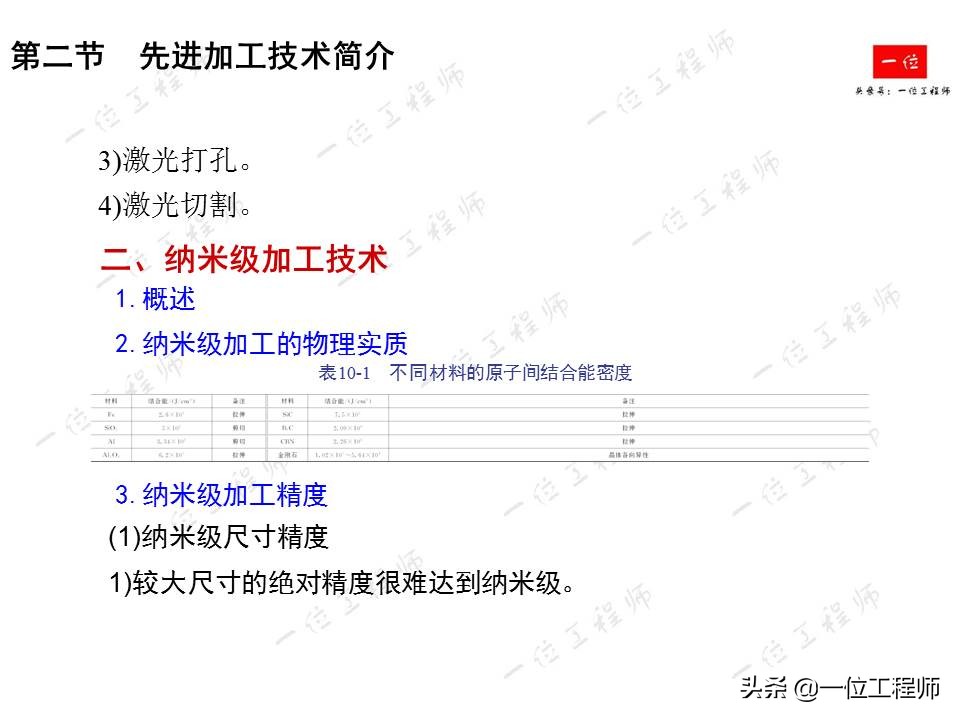 先进制造技术有哪些？详细介绍激光加工、纳米切削和高速切削技术