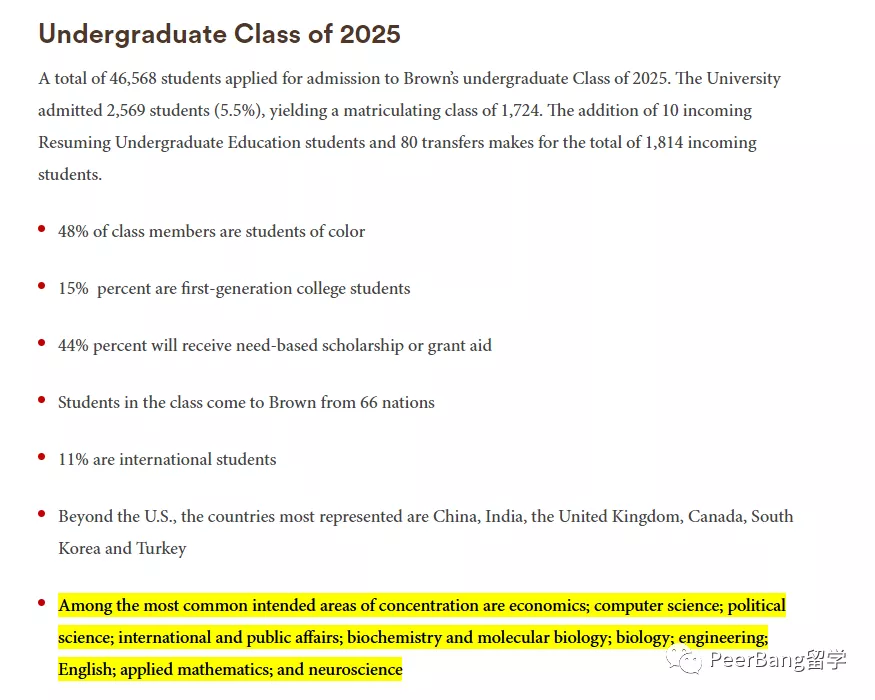 藤校学生「最爱专业」曝光！为什么大部分人都选了文科？