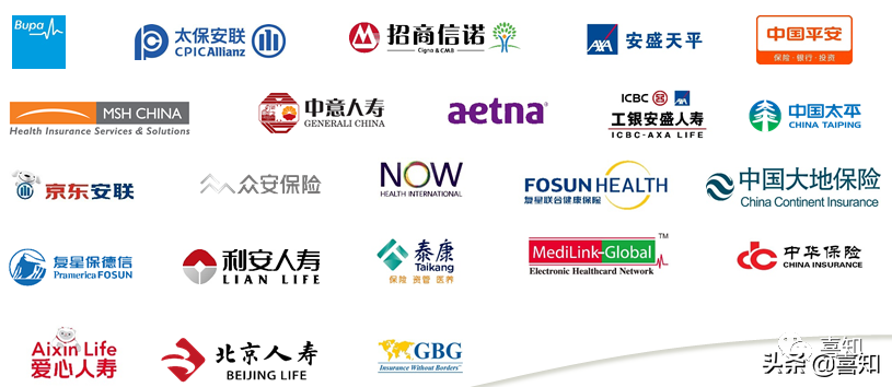 淘沙，中国保险公司TOP10多维度评价排行榜