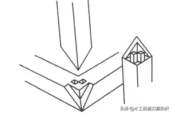 榫卯与中国家具及现代数字化榫卯加工技术应用