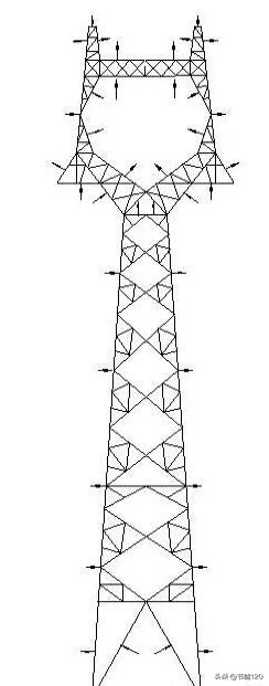 架空输电线路杆塔组立及附件安装时螺栓等穿入方向的规定