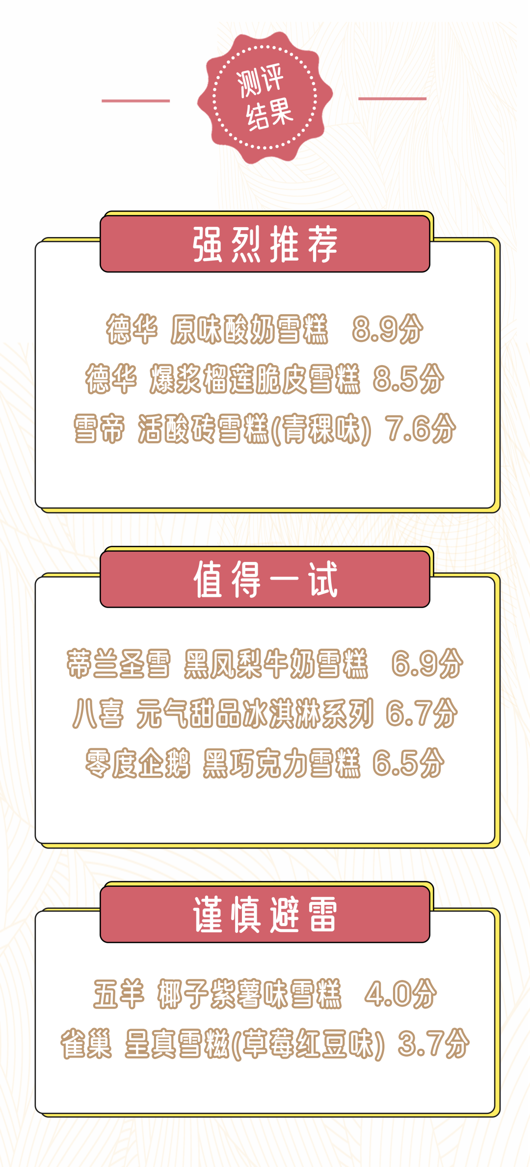 超便宜雪糕測評（分享8款10元以內(nèi)的平價雪糕測評）(11)