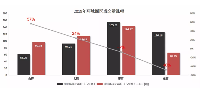 华兰萨顿国际学校,华兰萨顿国际学校怎么样