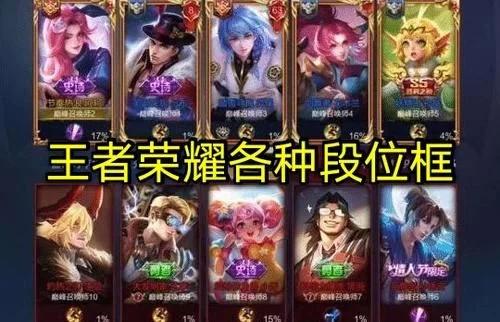 王者：高级段位框右上角数字，每种颜色各不同，金色黑色罕见