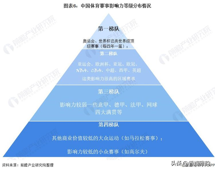 篮球世界杯希腊美国ds分析(深度解读：「夏奥赛事频道页-热议话题」赛场黑科技，冷知识)