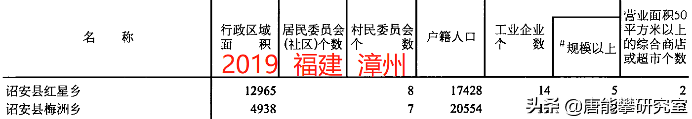 古雷网招聘求职（漳州漳浦）