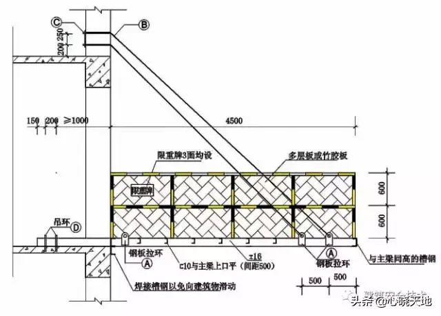 脚手架工程搭设标准全面图解，太实用了