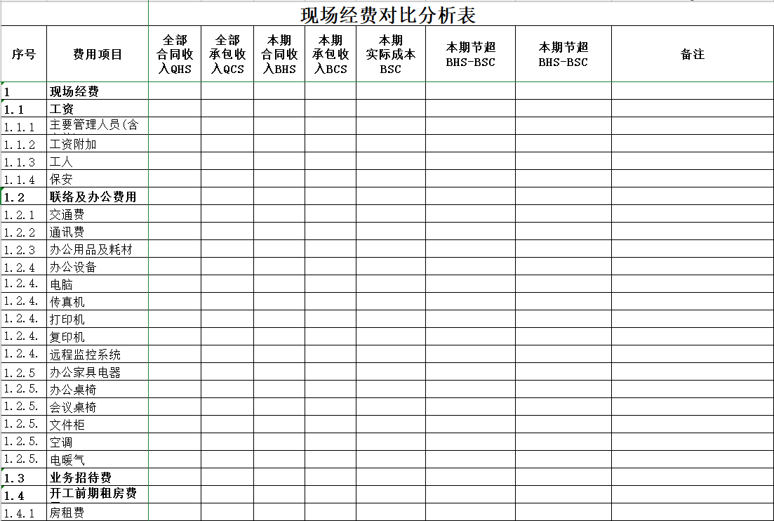 不愧是年薪40万的老会计，熬夜整理了16个成本核算Excel表，实用