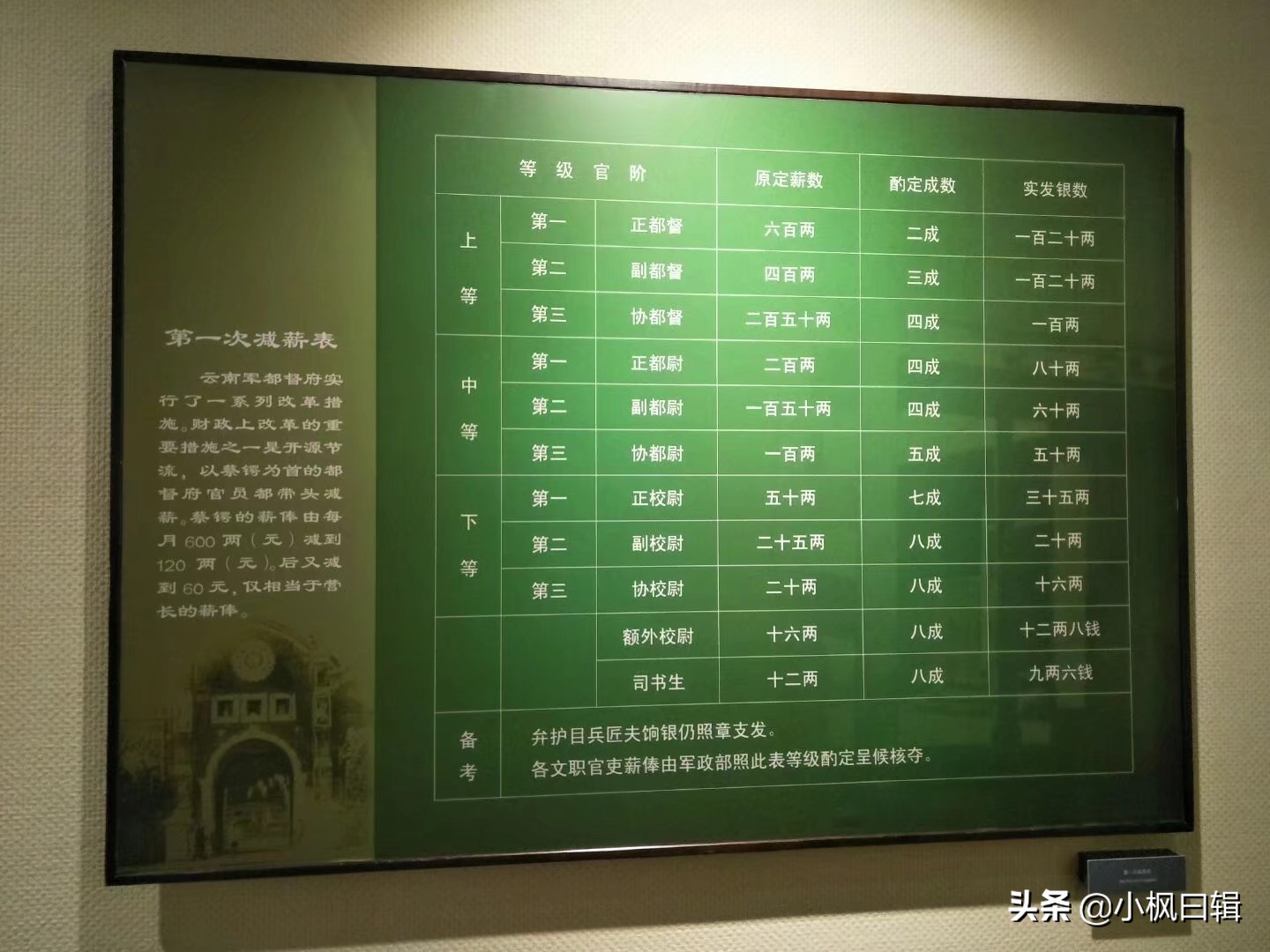 云南陆军讲武堂，民国三大军校之一，60张历史图集分享