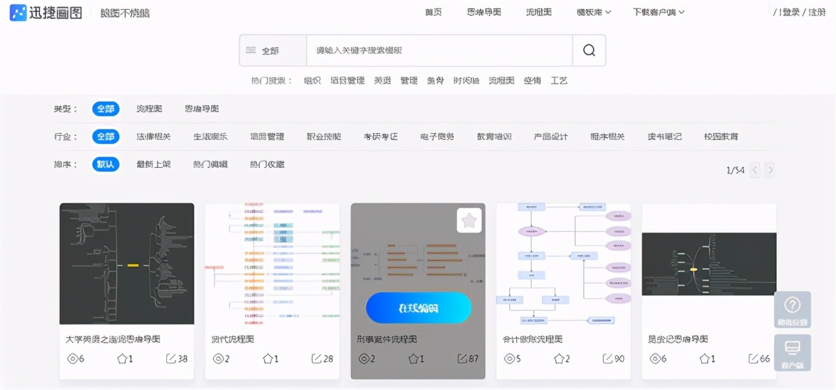 5个相见恨晚的宝藏网站，拥有它们，资源在手，再不求人