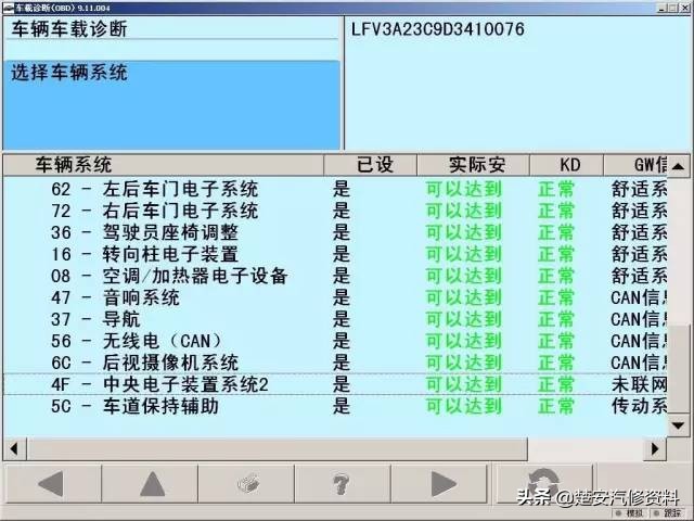 大众CC更换转向机后，车道辅助无法使用
