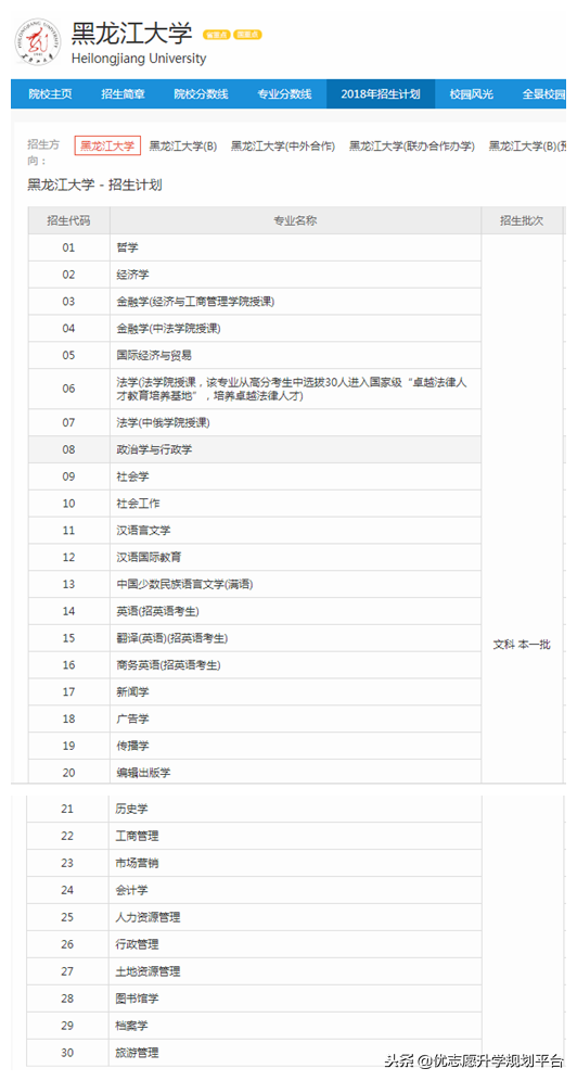 黑龙江大学是一本还是二本（黑龙江大学是一本还是二本多少分）-第2张图片-昕阳网