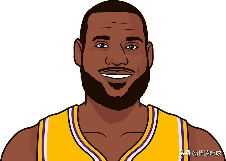 零三年哪些人進nba（數說NBA2003屆58位新秀：人才輩出的一屆，坐擁29座總冠軍獎杯）