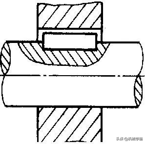 轴的设计与安装，搞机械的都必须知道