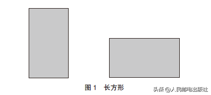 简单微积分，学校未教过的超简易积分入门技巧