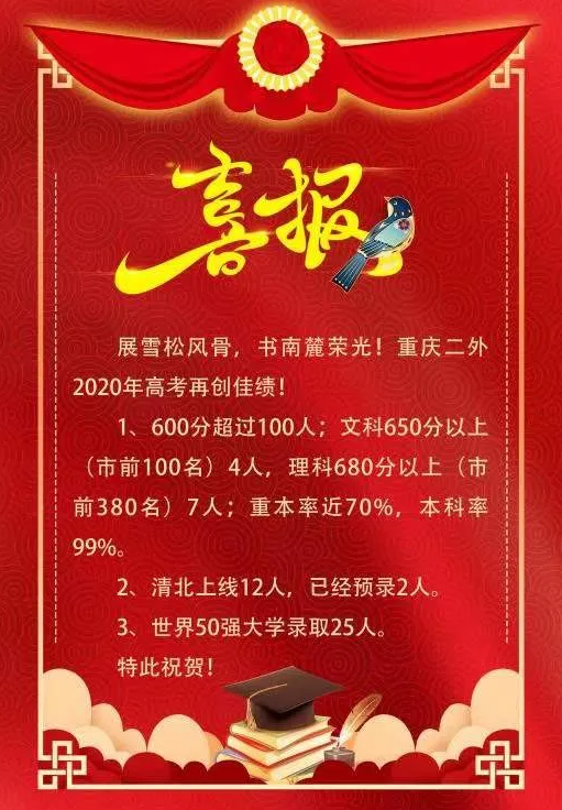 重慶巴蜀中學2017高考喜報「重慶巴蜀中學2022中考分數線是多少」