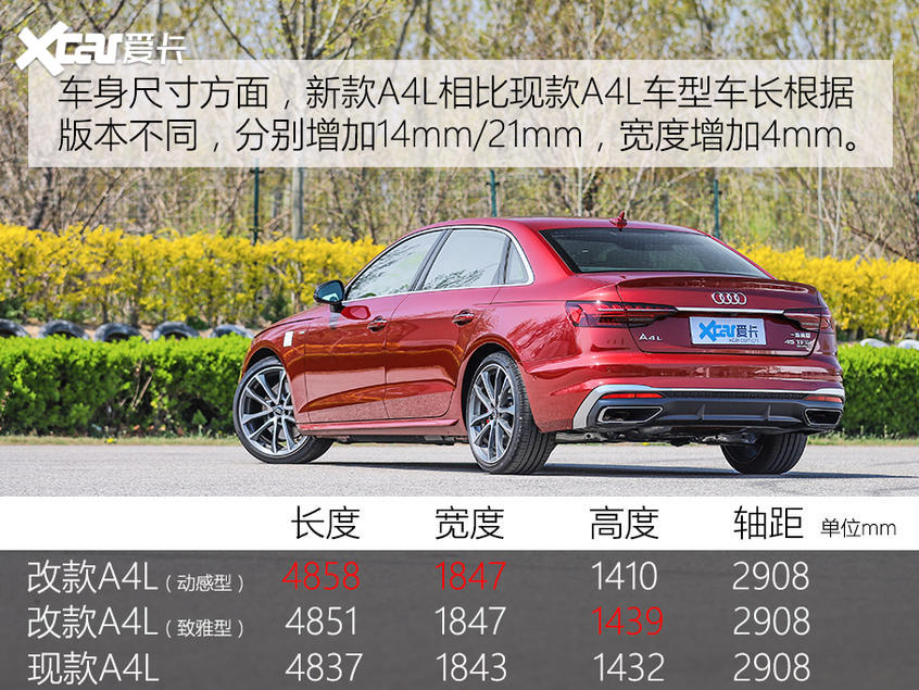  零百5.88秒，改款堪比换代，试驾quattro版2020款奥迪A4L
