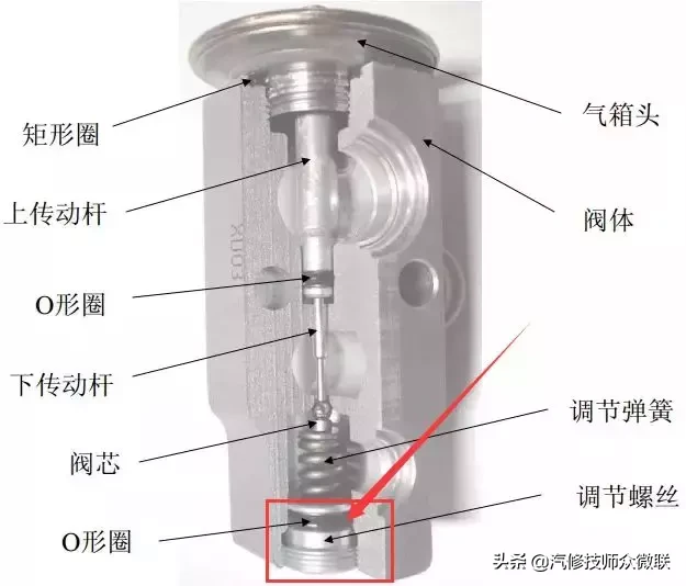 精通汽车空膨胀阀，离高手又近了一步！