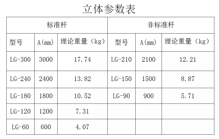 轮扣式脚手架、扣件式脚手架哪种性价比高？