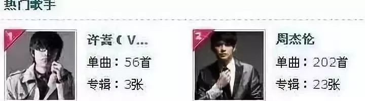 随着非主流时代坠落的巨星，“过气歌手”许嵩凭什么被央视狂赞